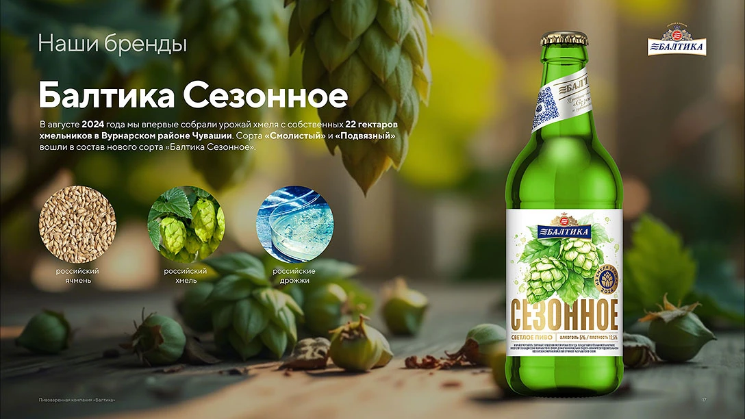 Дизайн презентации